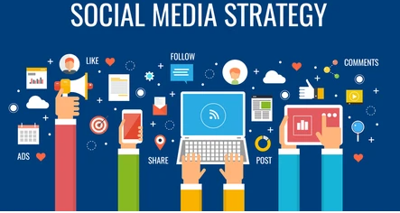 Social Media Marketing Strategies